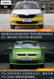 斯柯達(dá)晶銳對(duì)比大眾polo 精品小車誰更強(qiáng)
