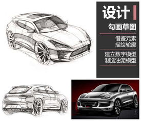 眾泰逮著大眾猛抄 為 追求德系品質